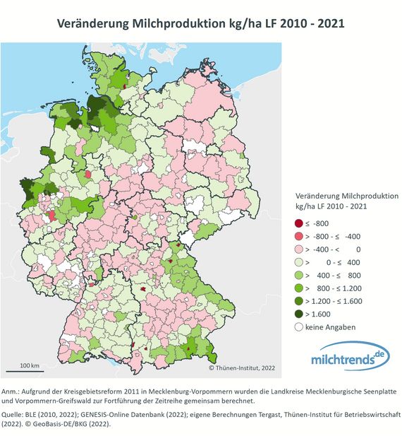 Veränderung Milchproduktion in kg/ha LF 2010-2021