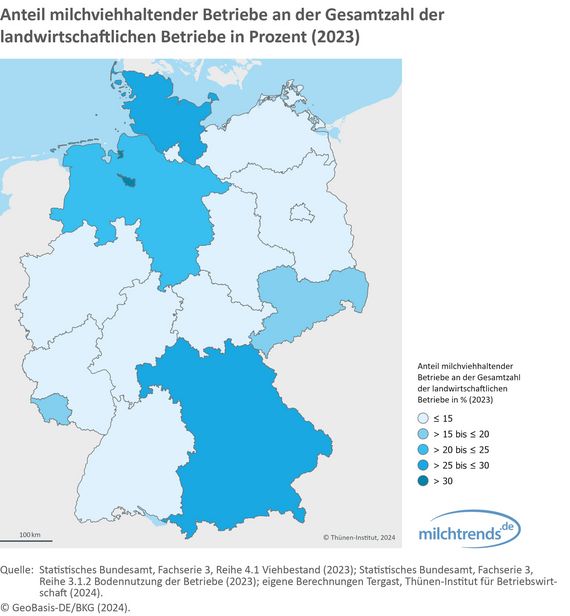 Anteil milchviehhaltender Betriebe an der Gesamtzahl der landwirtschaftlichen Betriebe in Prozent (2023)