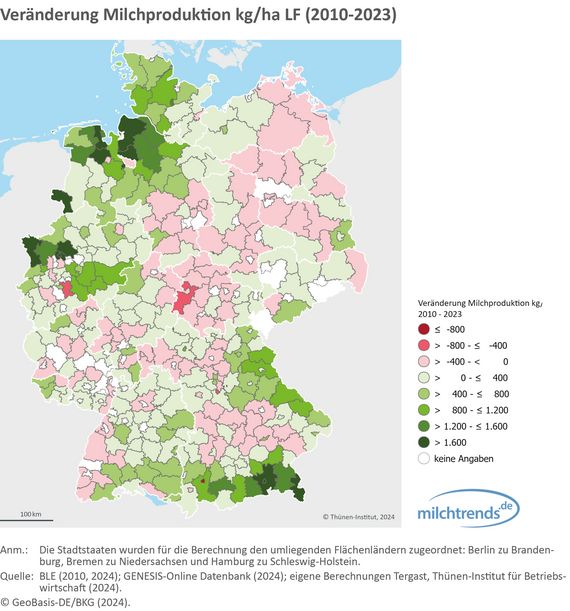 Veränderung Milchproduktion kg/ha LF 2010-2023